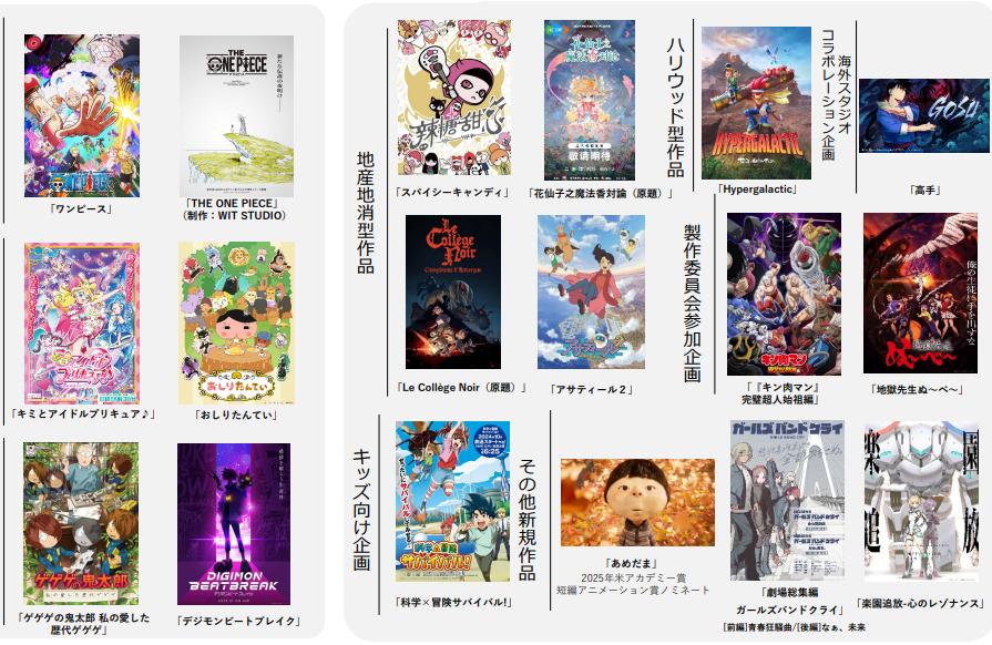 Toei Animation Akan Gunakan AI untuk Produksi Anime! Masa Depan Animasi Sudah di Depan Mata?